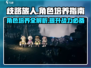 《歧路旅人大陆的霸者》角色培养秘籍💥助你称霸大陆！🎮