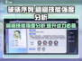 破晓序列：翩翩技能强度分析，超🔥厉害！