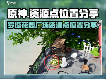 原神✨：罗塔花园广场资源点位置大曝光！截图1