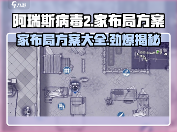 阿瑞斯病毒2家里布局大揭秘🔥超实用方案一览！截图1