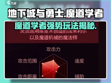 地下城与勇士手游🔥魔道学者超强玩法揭秘！截图1