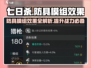 七日世界防具模组效果大揭秘！🎮🔥