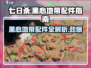 七日世界🔥黑心地带配件位置大揭秘！你还缺啥？