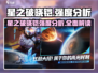 星之破晓铠强度分析🔥游戏党必看！