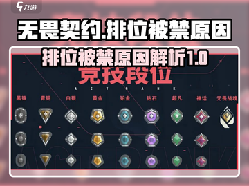 无畏契约排位被禁🔥背后真相大揭秘！⚡截图1