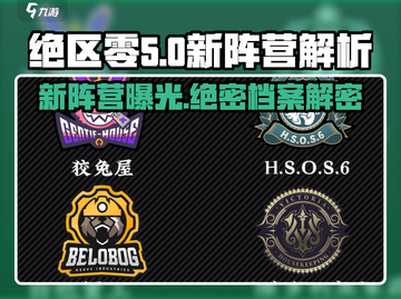 绝区零🔥新阵营大曝光！玩家必知阵营全解析！截图1