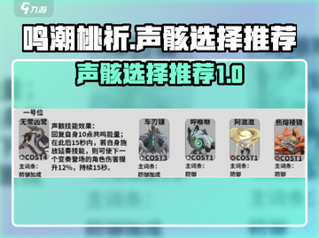 鸣潮🔥桃祈声骸最佳选择攻略✨截图1