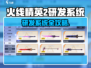 🔥火线精英2研发系统全攻略！🎮