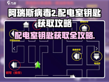 阿瑞斯病毒2🔥配电室钥匙获取攻略，开门必备！截图1