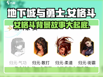 地下城与勇士手游：女格斗🔥背景故事大揭秘！截图1