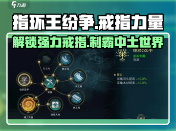 指环王纷争💎：戒指力量揭晓，助你称霸中土！截图1