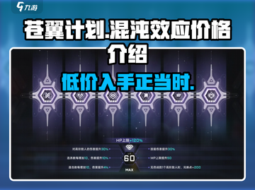 苍翼混沌效应💰低价惊喜！🔥游戏党必看截图1