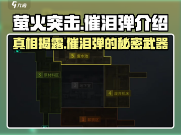 萤火突击催泪弹🔥玩转游戏必备技巧/Game Name截图1