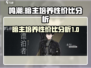 鸣潮暗主培养性价比分析💥暗主玩家必看！