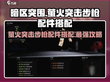 萤火突击步枪配件选配🔥荒野行动枪械搭配攻略来啦！截图1