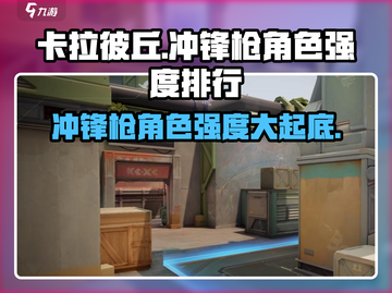 卡拉彼丘🔥冲锋枪角色强度大起底！谁才是最强💥截图1