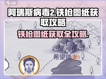 阿瑞斯病毒2🔥铁枪图纸获取全攻略！💥截图1