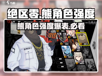 绝区零🔥熊角色强度大起底，超强战力一文看懂！截图1