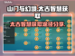山门与幻境🔥太古智慧获取全攻略🎉