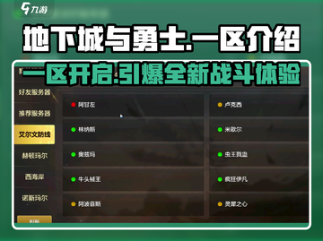 地下城与勇士手游一区🔥抢先体验，命名大曝光！截图1