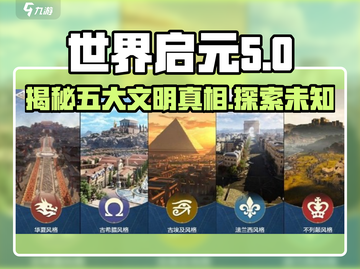 世界启元：五大文明🔥揭秘，玩转游戏必备！截图1