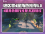 绝区零🔥4星角色排行推荐，必看攻略！🎮
