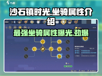 《沙石镇时光》坐骑属性大揭秘！🔥最强坐骑等你来驯服🚀截图1