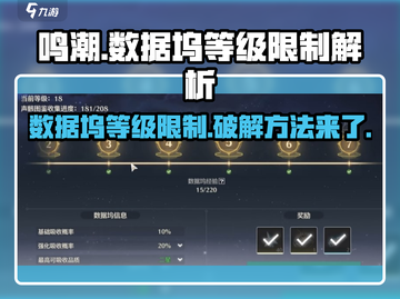 鸣潮⚡数据坞升级不了？等级限制真相揭秘！截图1