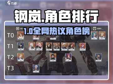 《钢岚角色排行🔥最强角色推荐榜》🎮截图1