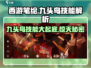 西游笔绘🔥西行九头鸟技能大揭秘！🎉