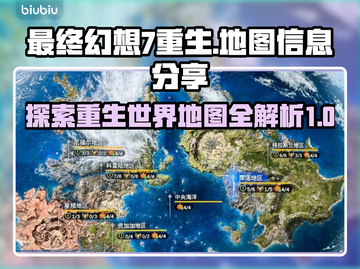 最终幻想7重生💥地图全解密！📍截图1