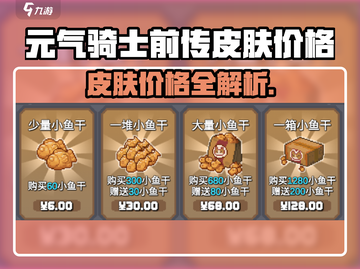 🎮元气骑士前传皮肤价格大揭秘！💥截图1