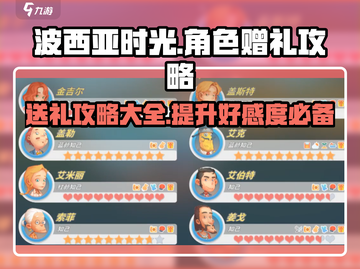 《波西亚时光》送礼攻略🌟角色喜好一览！🎁截图1