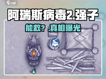阿瑞斯病毒2🔥强子能救？真相曝光！💥截图1