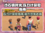 沙石镇时光💎压力计获取攻略，玩家必看！