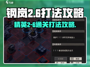钢岚精英2-6打法🔥掌握这些技巧，轻松通关！截图1