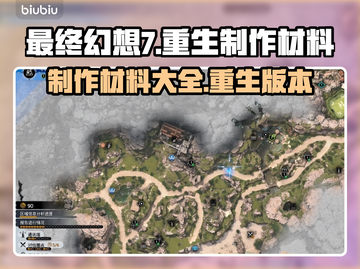 最终幻想7重生！制作材料大曝光🔥🚀截图1