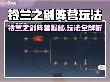 《铃兰之剑》阵营玩法大揭秘💥截图1