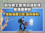 剑与骑士团🔥帕尔塔尼技能强度分析来了！