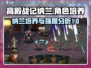 高殿战记🔥纳兰培养攻略与角色强度分析