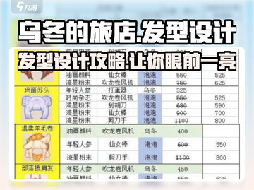 乌冬的旅店🔥发型设计大揭秘！🎮换新发型超简单✨截图1