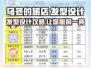 乌冬的旅店🔥发型设计大揭秘！🎮换新发型超简单✨