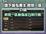 地下城与勇士手游🔥微信一区是哪？必看介绍！