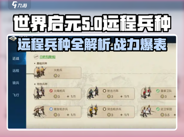 世界启元远程兵大揭秘！🔥游戏党必看💡截图1