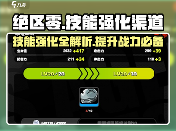 绝区零🔥技能强化大揭秘！快速提升战力渠道全攻略截图1