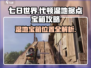 《七日世界》代顿湿地据点宝箱位置大曝光🔥快来看！