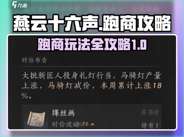 燕云十六声🔥跑商攻略：暴富技巧大公开！截图1