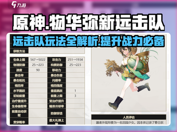 原神物华弥新远击队🔥超强组队思路分享！截图1