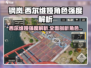 钢岚西尔维娅强度解析🔥角色天花板❓玩了再说！