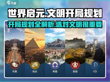 世界启元🔥开局必选文明详细规划来了！💥截图1